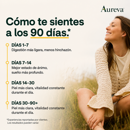 Apoyo Digestivo y Defensas Naturales Aureva™