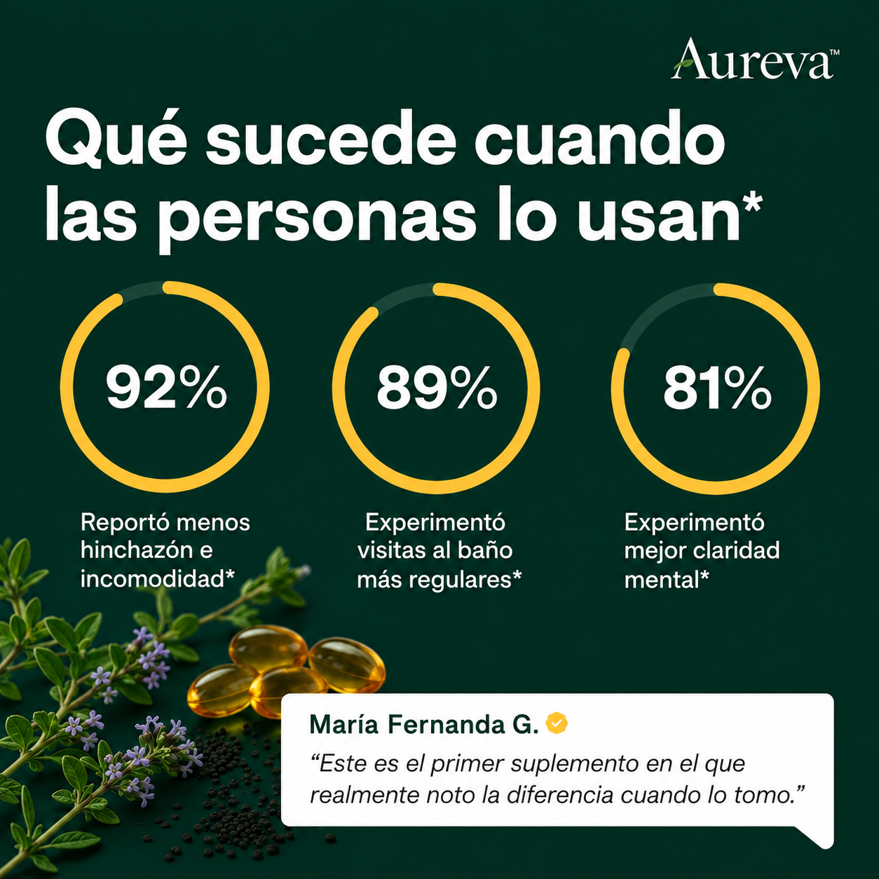 Apoyo Digestivo y Defensas Naturales Aureva™