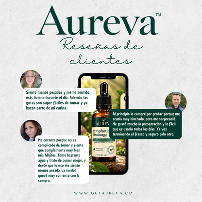 Aureva - Suplemento Drenador Linfático